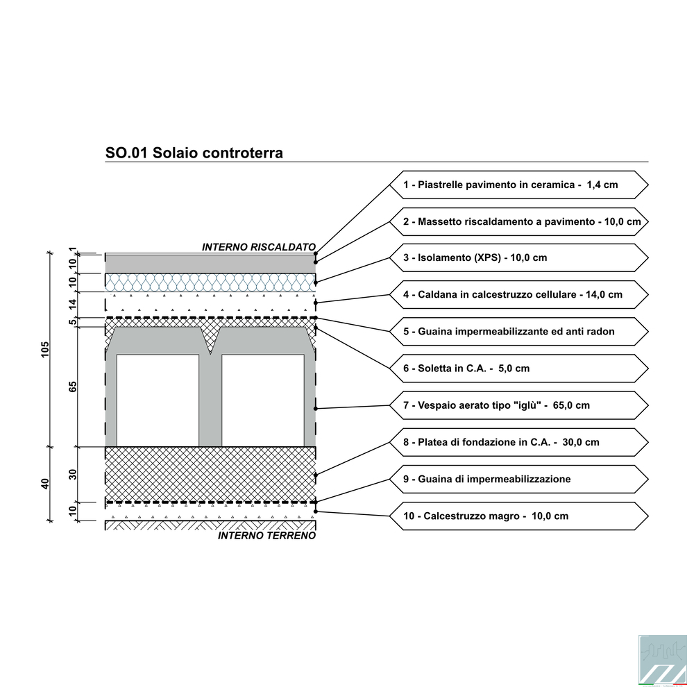 Dettaglio solaio contro terra