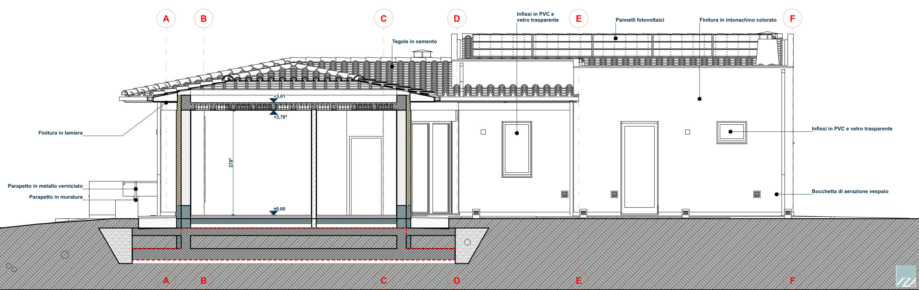 Sezione del modello BIM