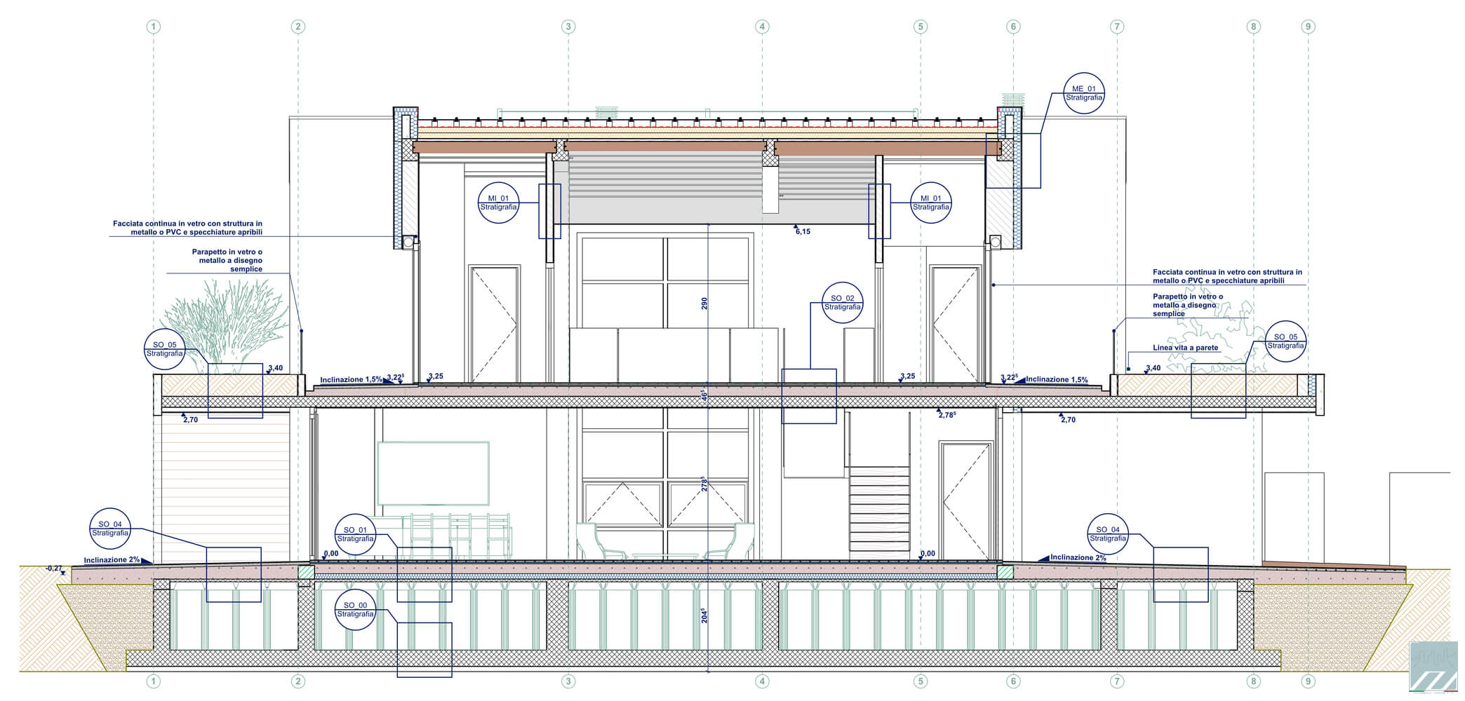 Sezione del modello BIM