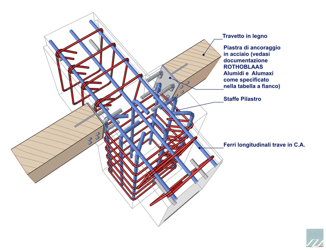 Dettaglio nodo pilastro-trave di copertura